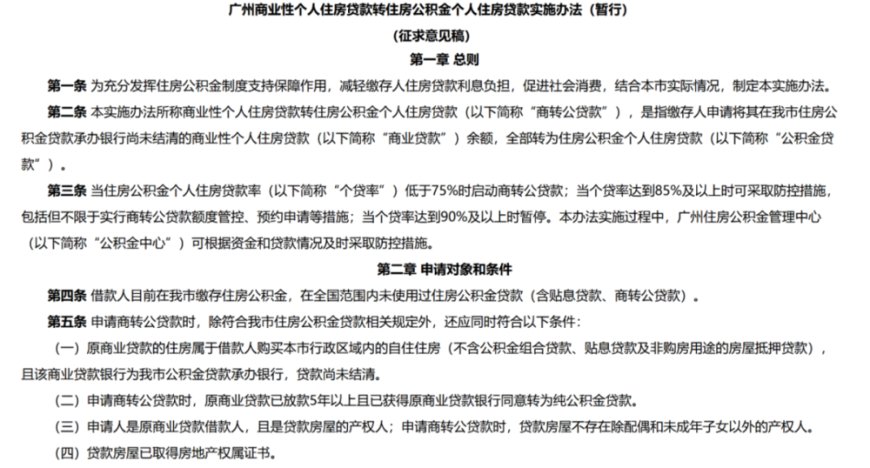 多地“商转公”密集开闸,你的房贷能省多少?