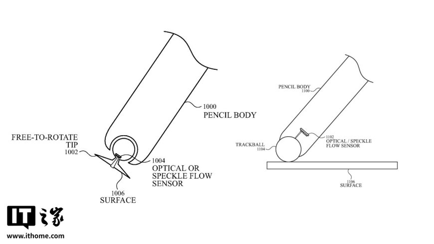 苹果专利探索 Apple Pencil 手写笔未来:摆脱 iPad 屏幕限制,可在任意表面书写