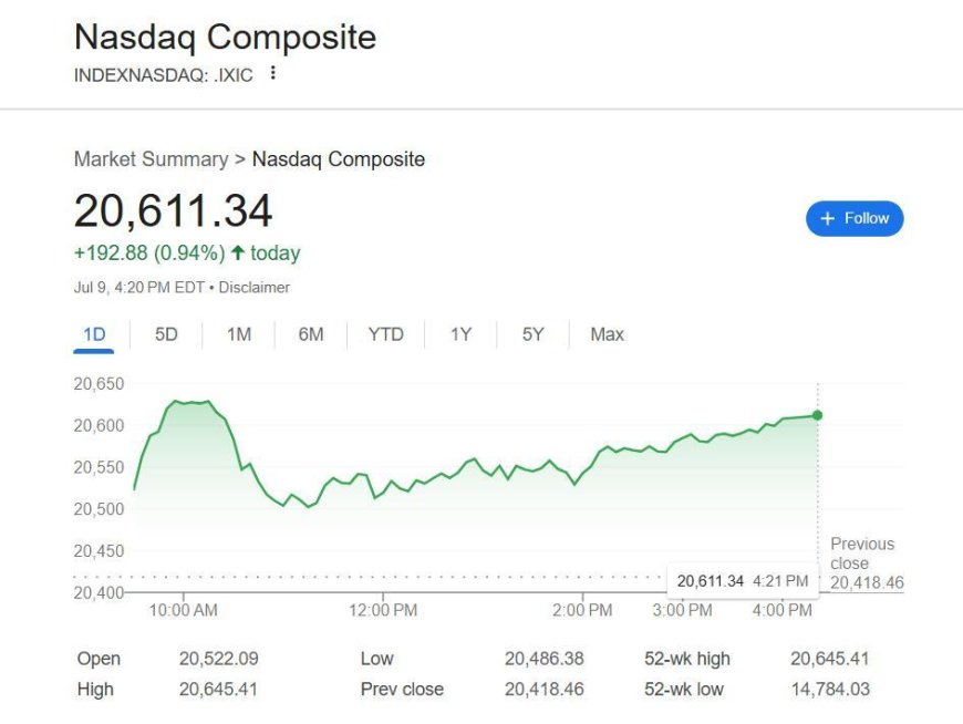 特朗普征税函第二波直击八国,征巴西关税50%迄今最高