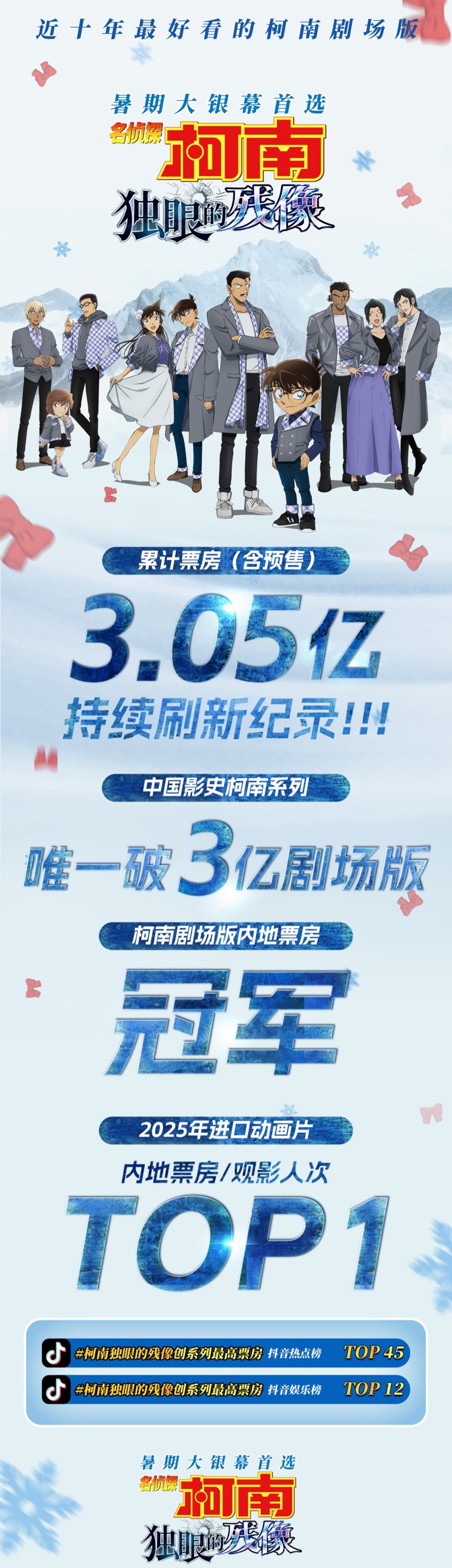 电影《名侦探柯南:独眼的残像》达成中国影史柯南系列唯一破 3 亿剧场版