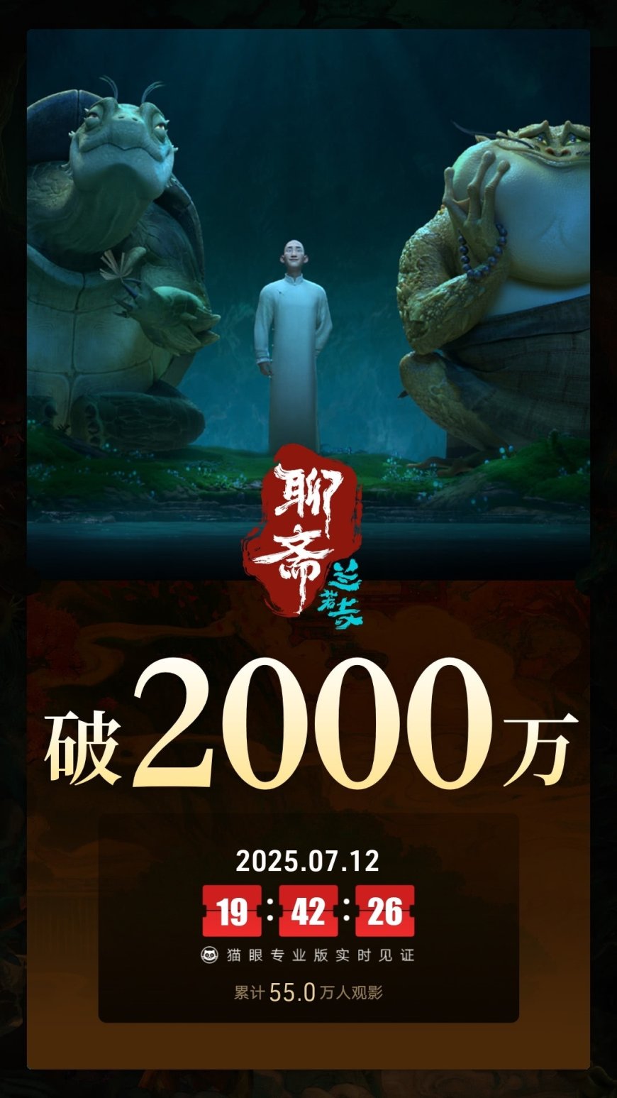 追光动画电影《聊斋:兰若寺》今日上映,总票房破 2000 万