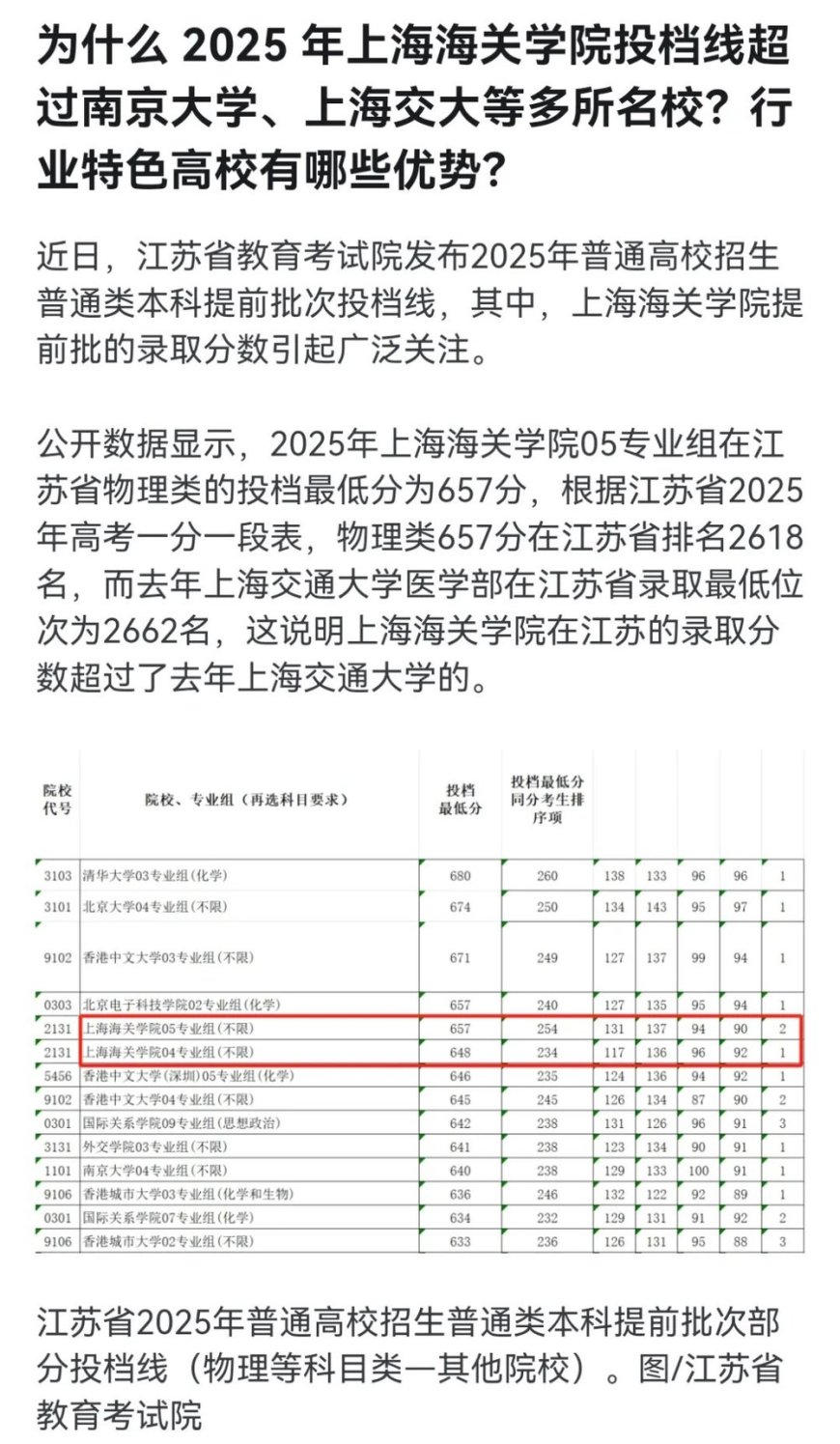 警校和海关学院,突然成了“性价比之选”?