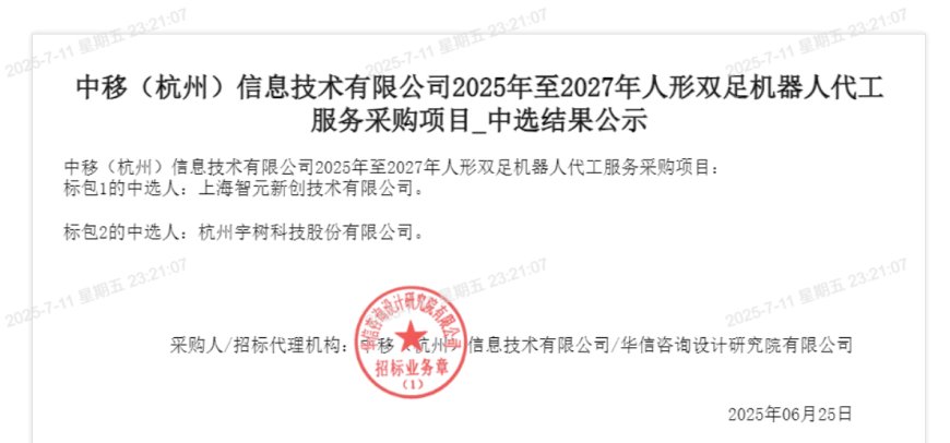 智元回应和宇树中标 1.24 亿元人形机器人大单,称没有交付压力