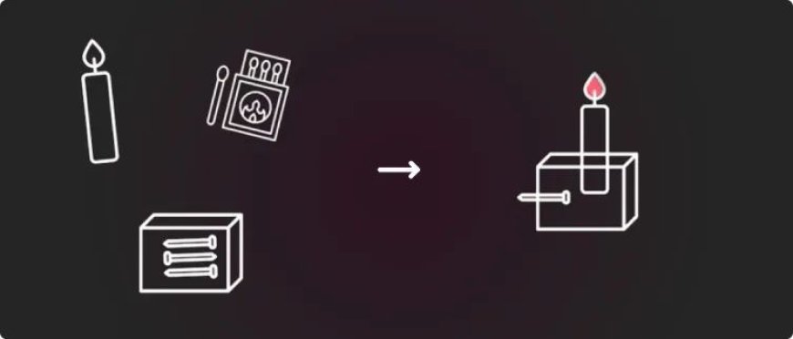约束,AI创造力的真正源泉