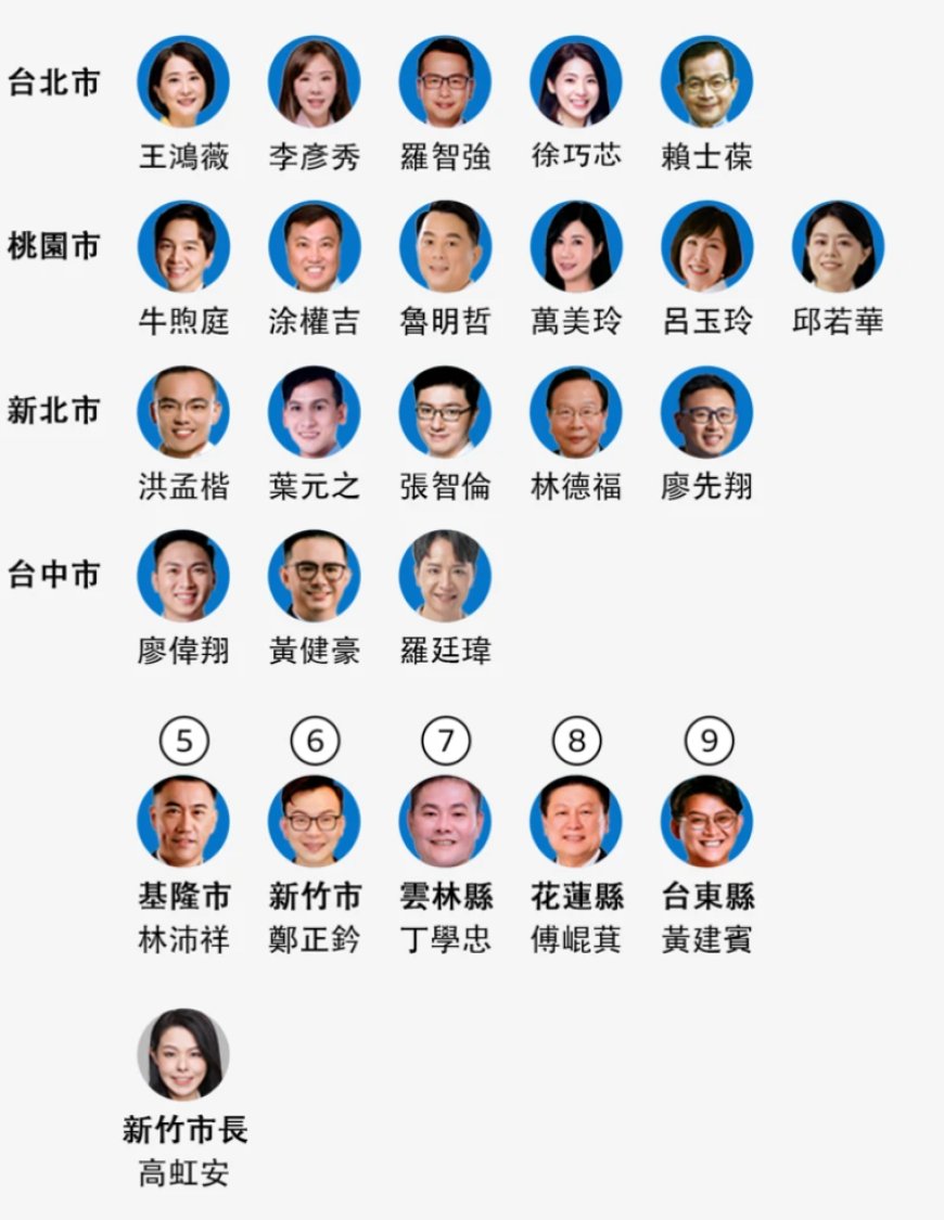 “抗中保台”兵败山倒，但也别幻想“台湾内乱”